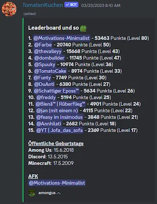 Discord message containing a leaderboard, a birthday list and a list of AFK members